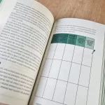 Livro Viva a Sua Real Identidade | Camila Saraiva Vieira - Imagem 2